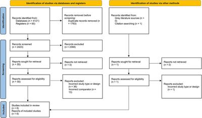 Optical coherence tomography-guided vs. intravascular ultrasound-guided percutaneous coronary intervention: a systematic review and meta-analysis of randomized controlled trials